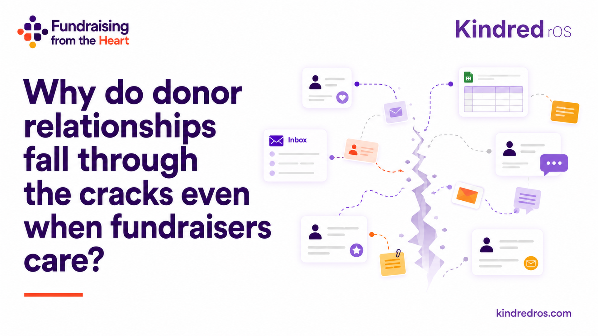 Your Organization Does Not Have a Donor C.A.R.E.™ Problem, Fundraising from the Heart cover