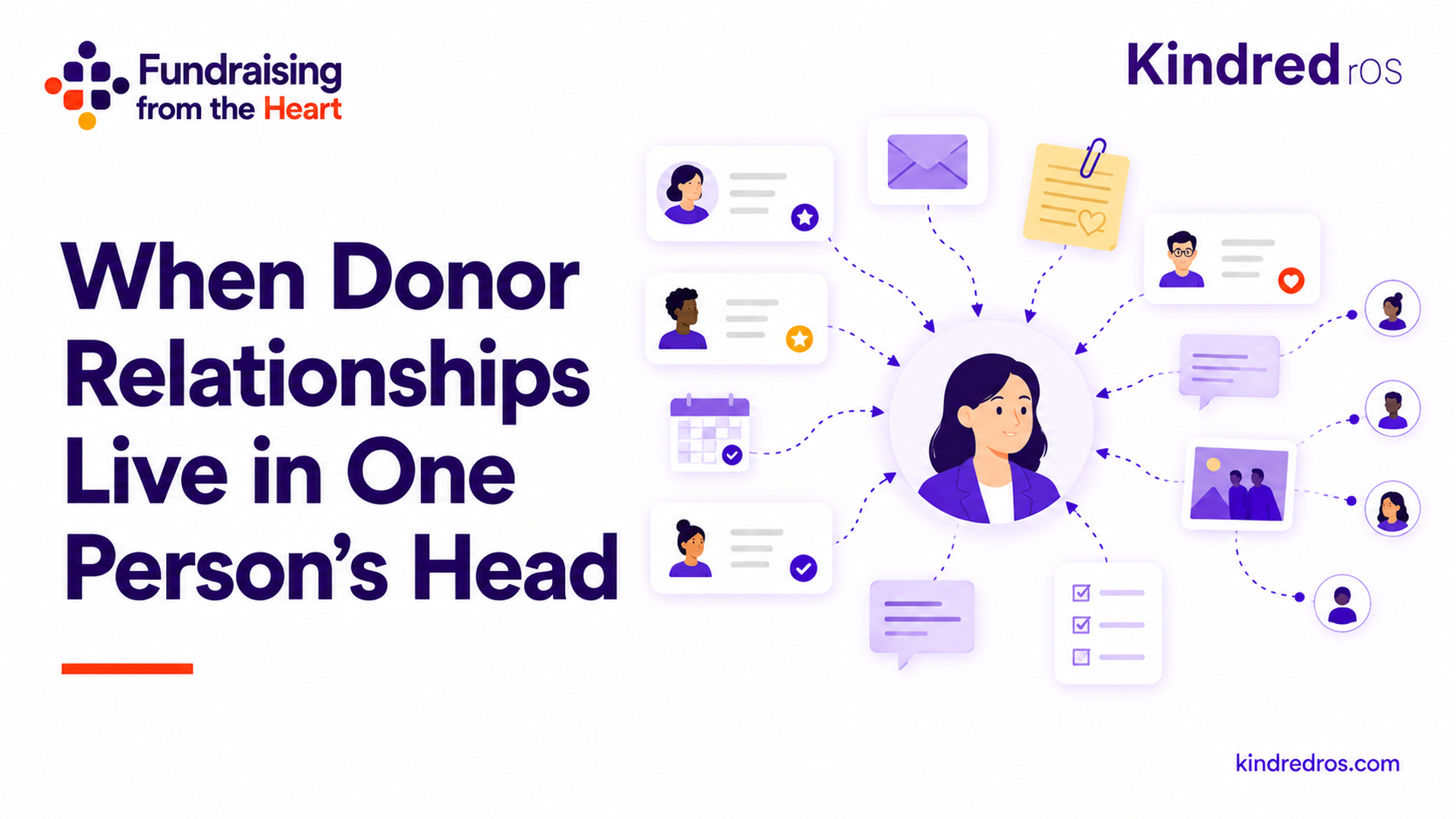 When Donor Relationships Live in One Person's Head, Fundraising from the Heart cover